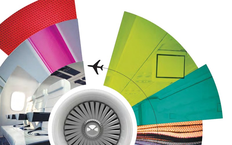 Aircraft Interiors Expo